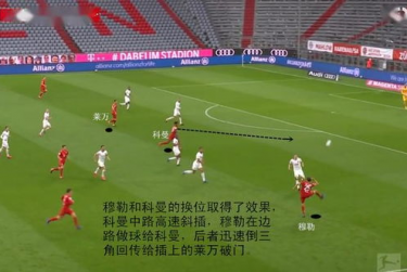 乐鱼体育官网投注,球队内部评选本场“隐形功臣”