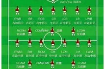 乐鱼,后腰组合成为媒体关注焦点 被视为攻防枢纽