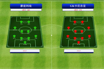 乐鱼体育app在线,球队测试不同战术站位寻找最佳方案